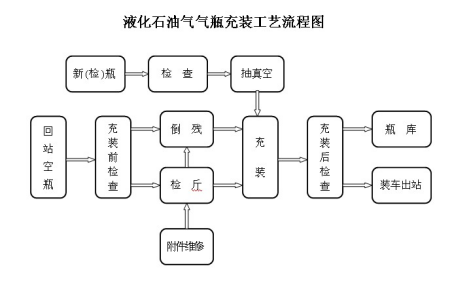 1687853651240461.png 1687853649985427.png